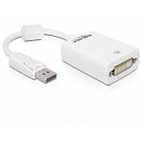 Delock 61765 przejściówka DisplayPort do DVI-I (F)