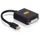 Delock 65098 przejściówka mini DisplayPort do DVI-I (F)
