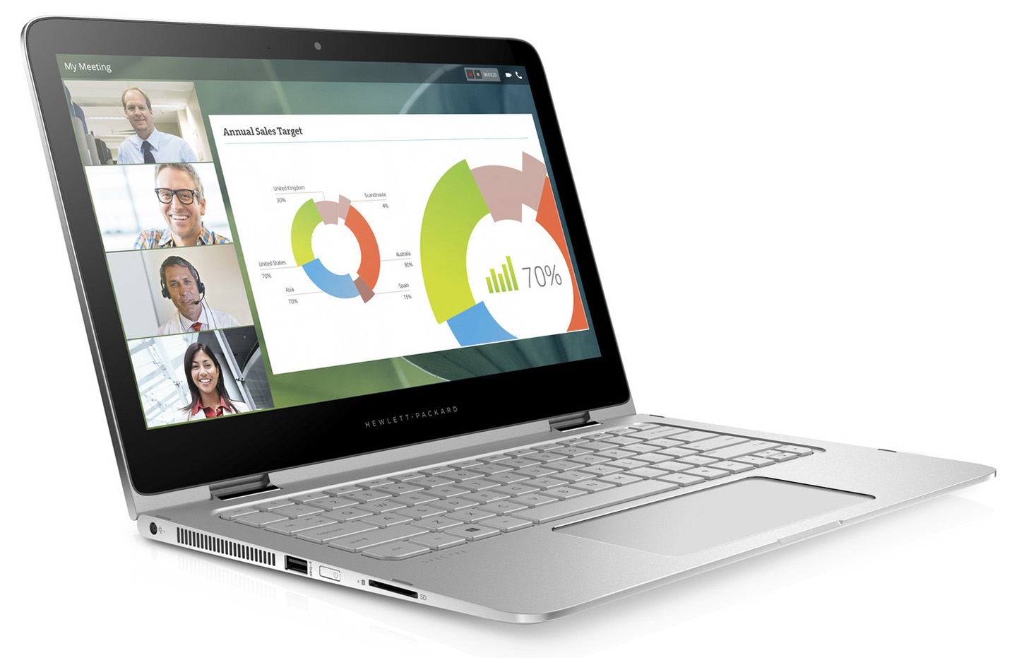 HP Spectre Pro x360 G2