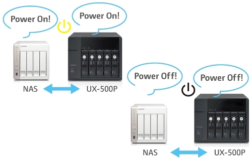 QNAP UX-500P