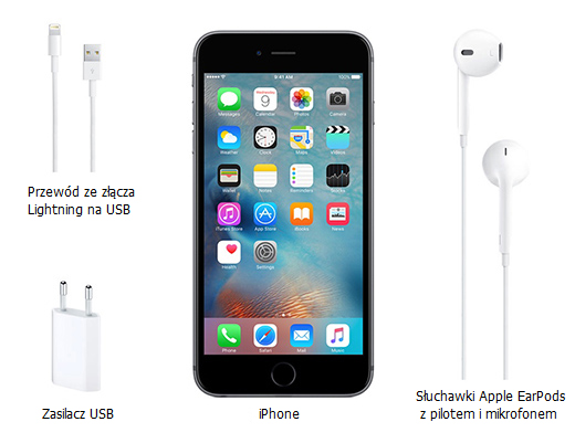Apple iPhone 6s 128GB Space Gray MKQT2PM/A