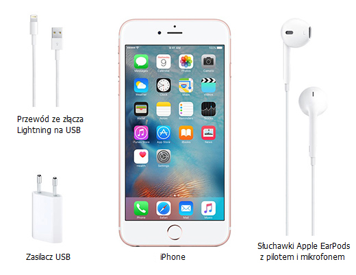 Apple iPhone 6s 64GB Rose Gold MKQR2PM/A