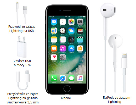 Apple iPhone 7 128GB Jet Black MN962PM/A