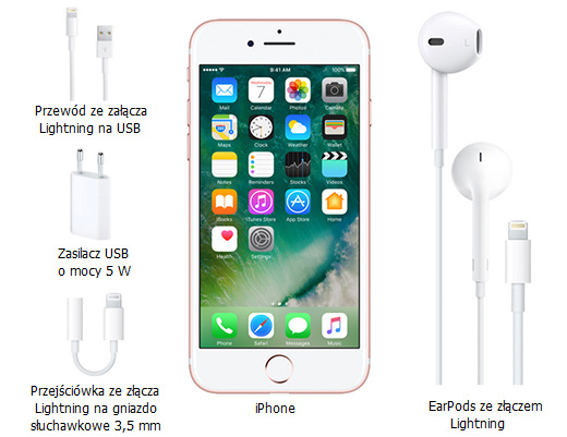 Apple iPhone 7 Plus 128GB Rose Gold MN4U2PM/A